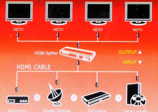 Кабель VCOM HDMI 19M/M-угловой коннектор 1.8м, 1.4V позолоченные контакты (VHD6260D-1.8MB) Blister