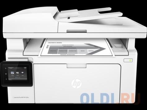 МФУ HP LaserJet Pro M132fw RU G3Q65A монохромное/лазерное A4, 22 стр/мин, 150 листов + 35 листов, Fax, USB, Ethernet, WiFi, 256MB