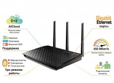 Маршрутизатор ASUS RT-N66U 802.11n Двухдиапазонный 2.4/5 ГГц (до 900Мбит/с) Гигабитный WiFi роутер, 2xUSB2.0,  поддержка 3G/4G модемов