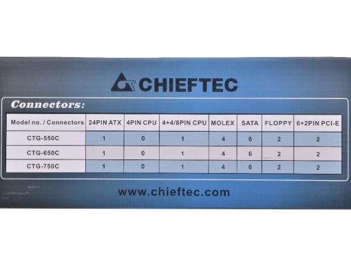 Блок питания  Chieftec 750W Retail CTG-750C [А-80] МОДУЛЬНЫЙ, v.2.3, КПД ) 85% , A.PFC, 2x PCI-E (6+2-Pin), 6x SATA, 4x MOLEX, Fan 12cm